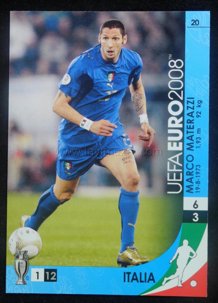 Panini Football Euro 2008 Trading Cards – Choose Your Player – Official UEFA Card